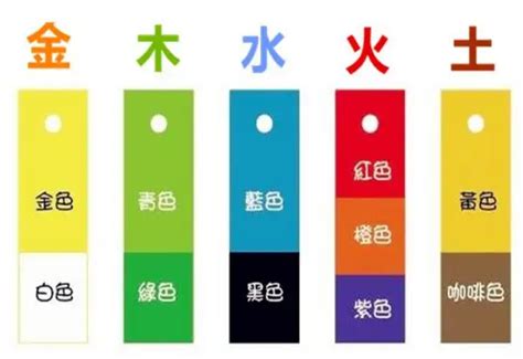 五行屬金幸運色|如何運用適合自己的開運顏色